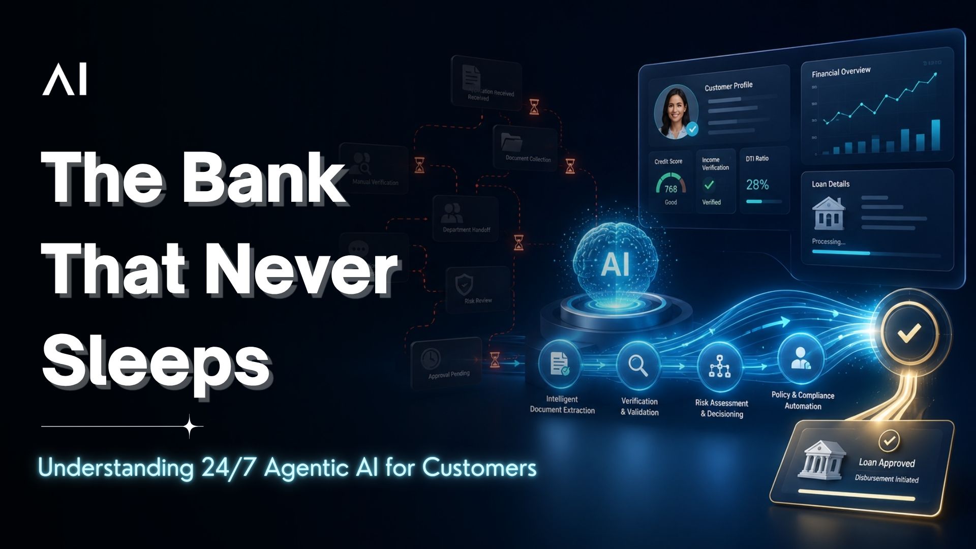 The Bank That Never Sleeps: Understanding 24/7 Agentic AI for Customers