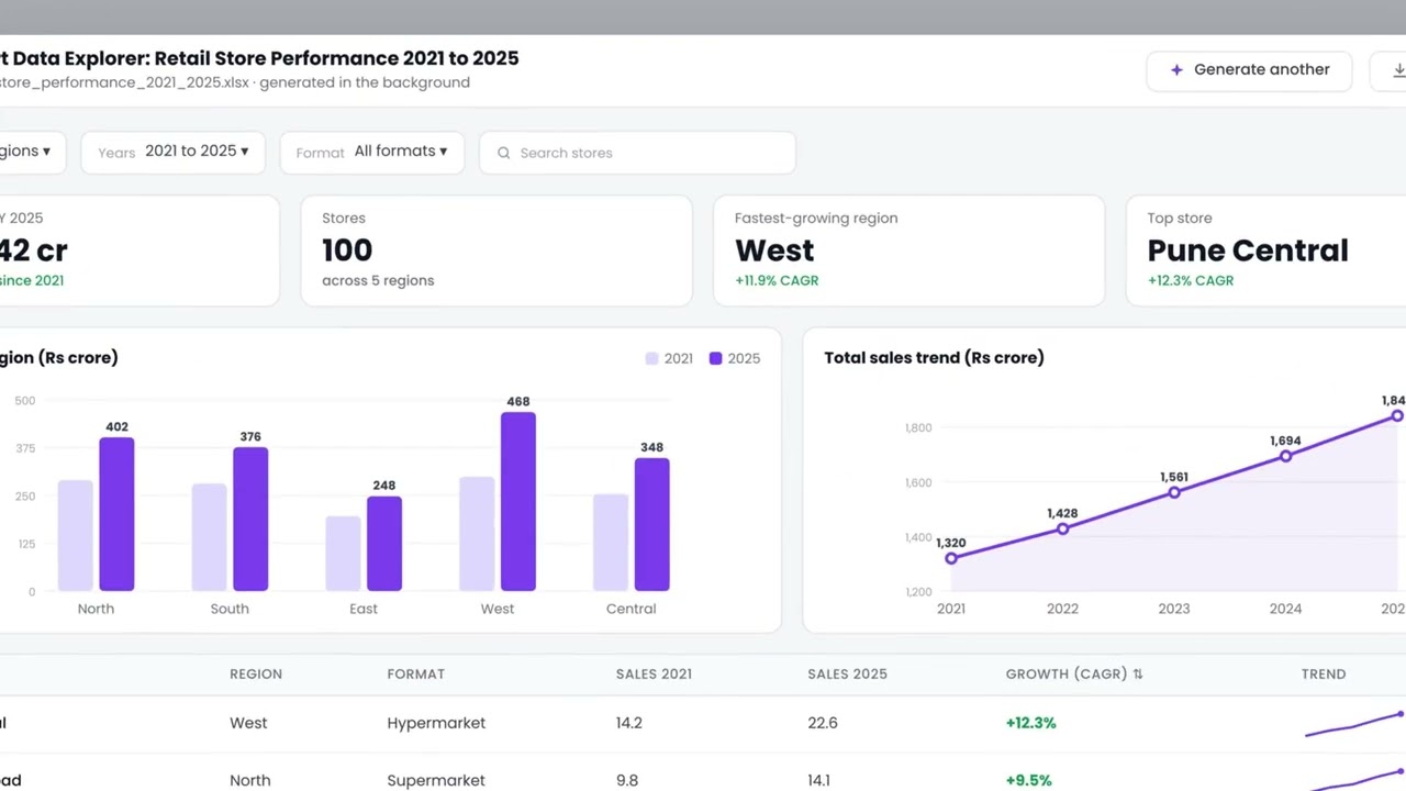 Background Tasks product demonstration