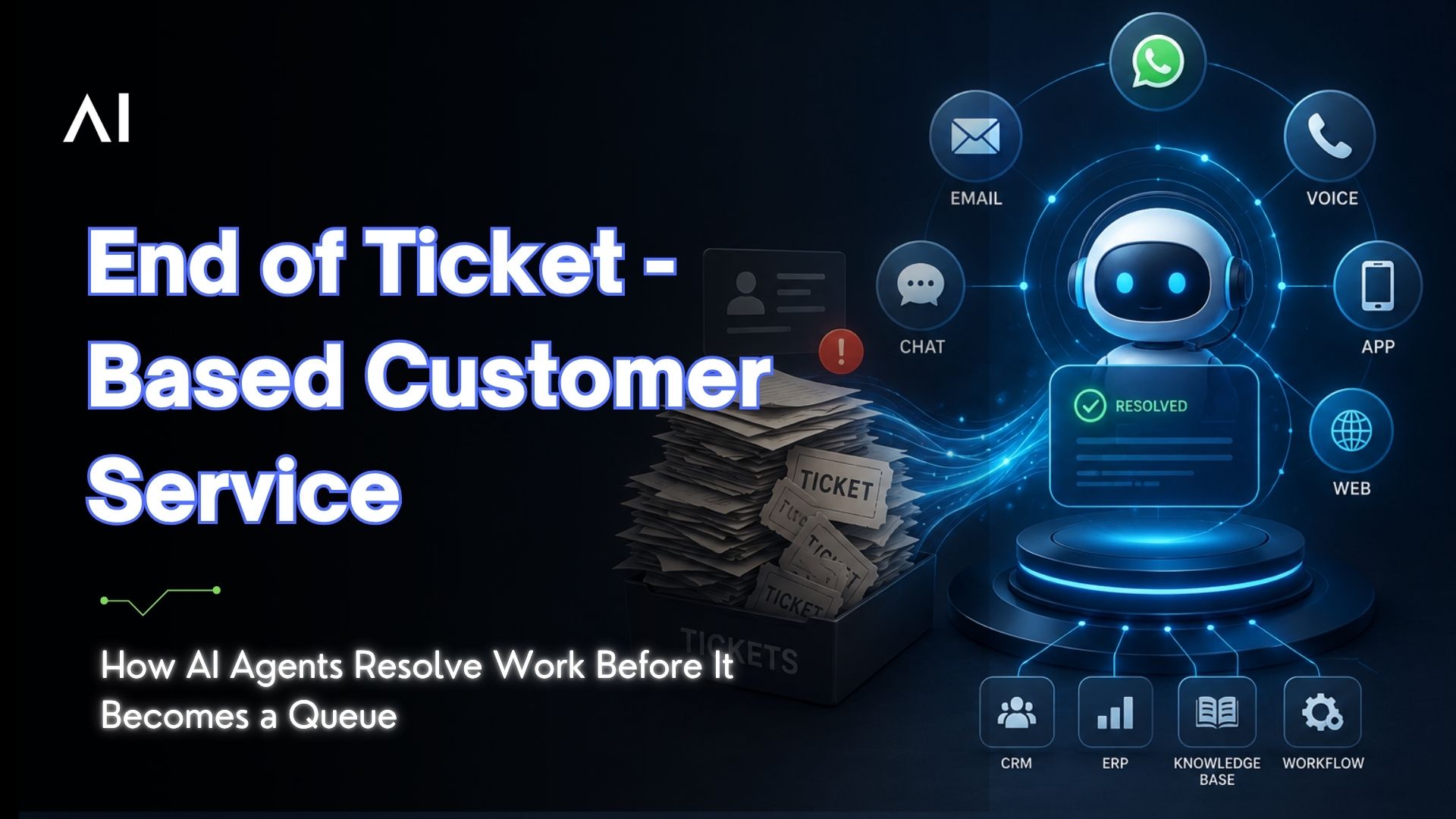 The End of Ticket-Based Customer Service: How AI Agents Resolve Work Before It Becomes a Queue
