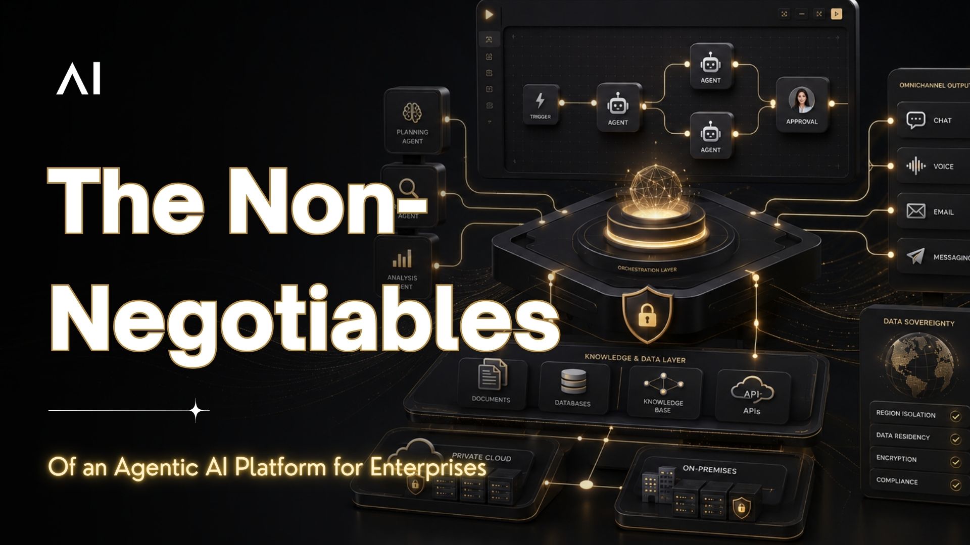 The Non-Negotiables of an Agentic AI Platform for Enterprises