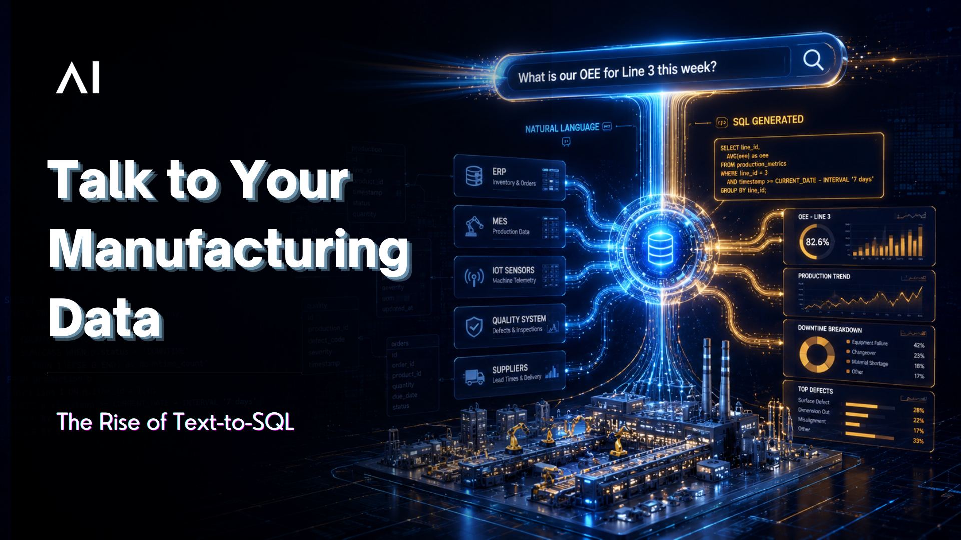 Talk to Your Manufacturing Data: The Rise of Text-to-SQL